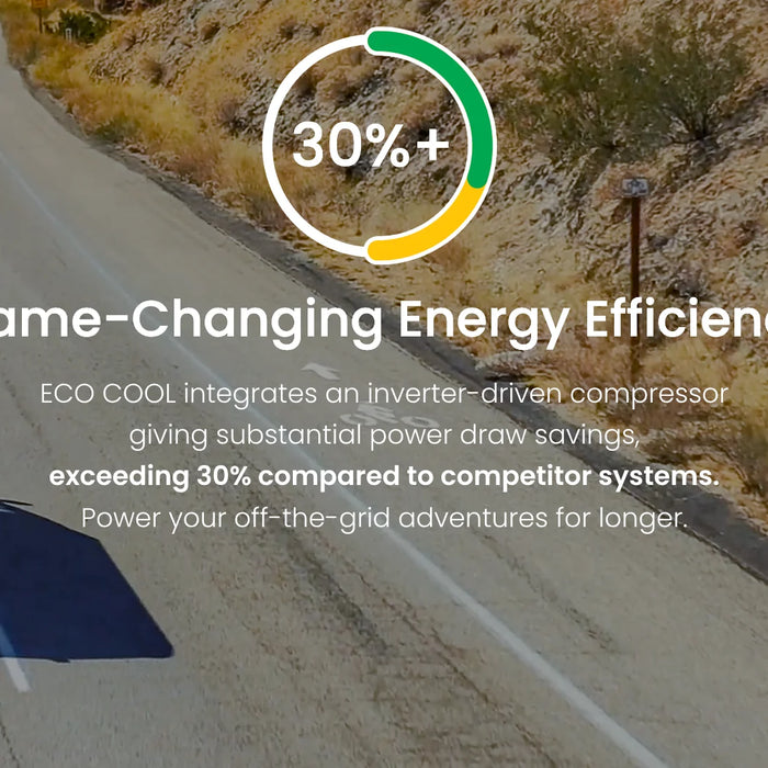 Exploring the Nuances: AC Powered vs. DC Powered Air Conditioners in Campervans