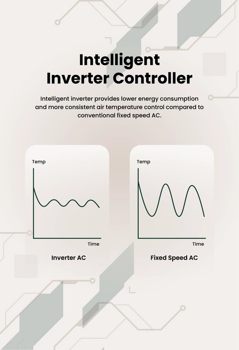 VELIT 2000R - 12V / 24V / 48V - Rooftop Air Conditioner