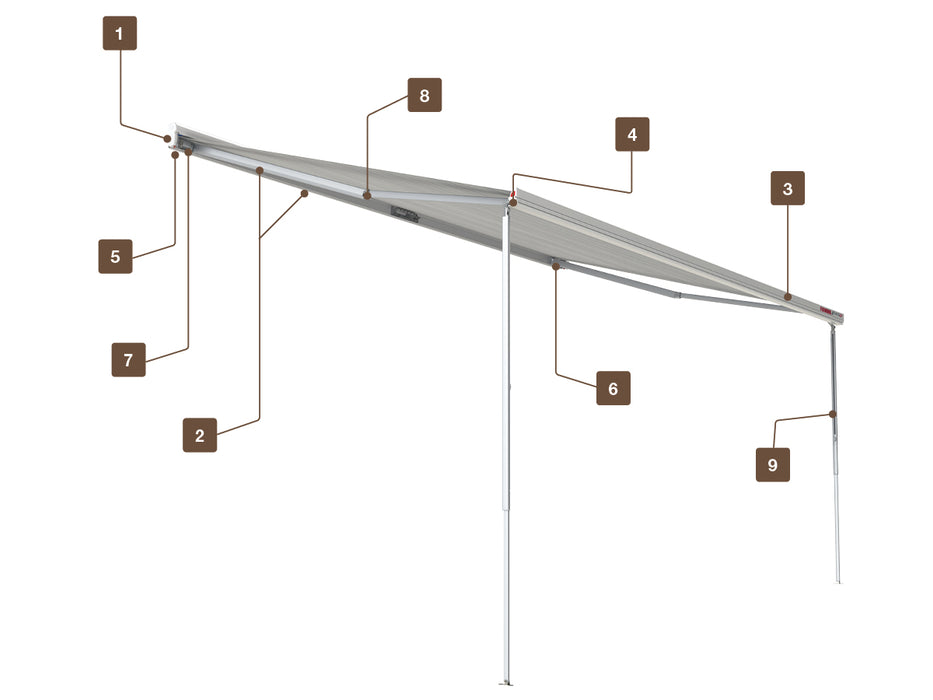 Fiamma F45S Wall-Mount Manual Awnings