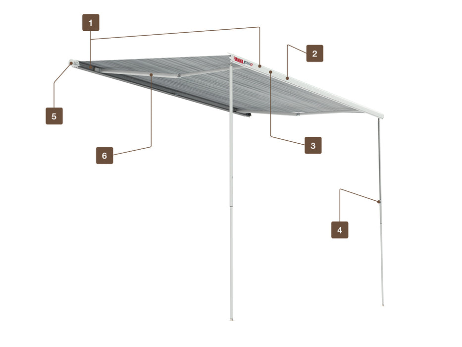Fiamma F80S Roof-Mount Manual Awnings