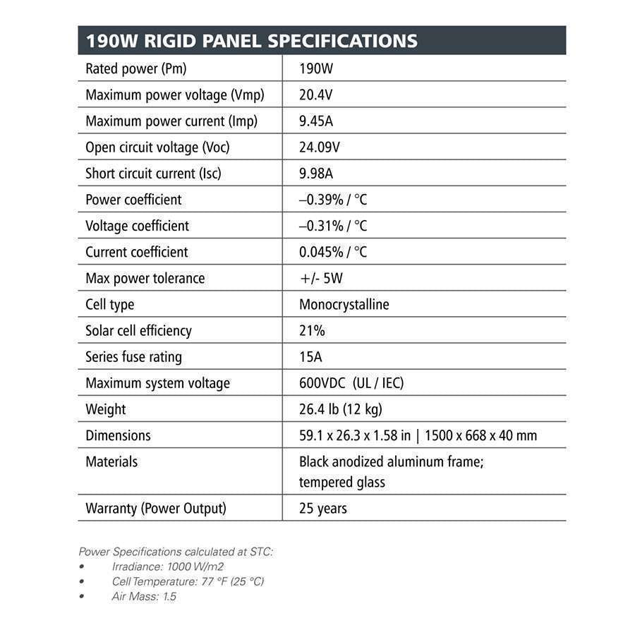 -Go Power 190W RIGID Eclipse Solar Panel