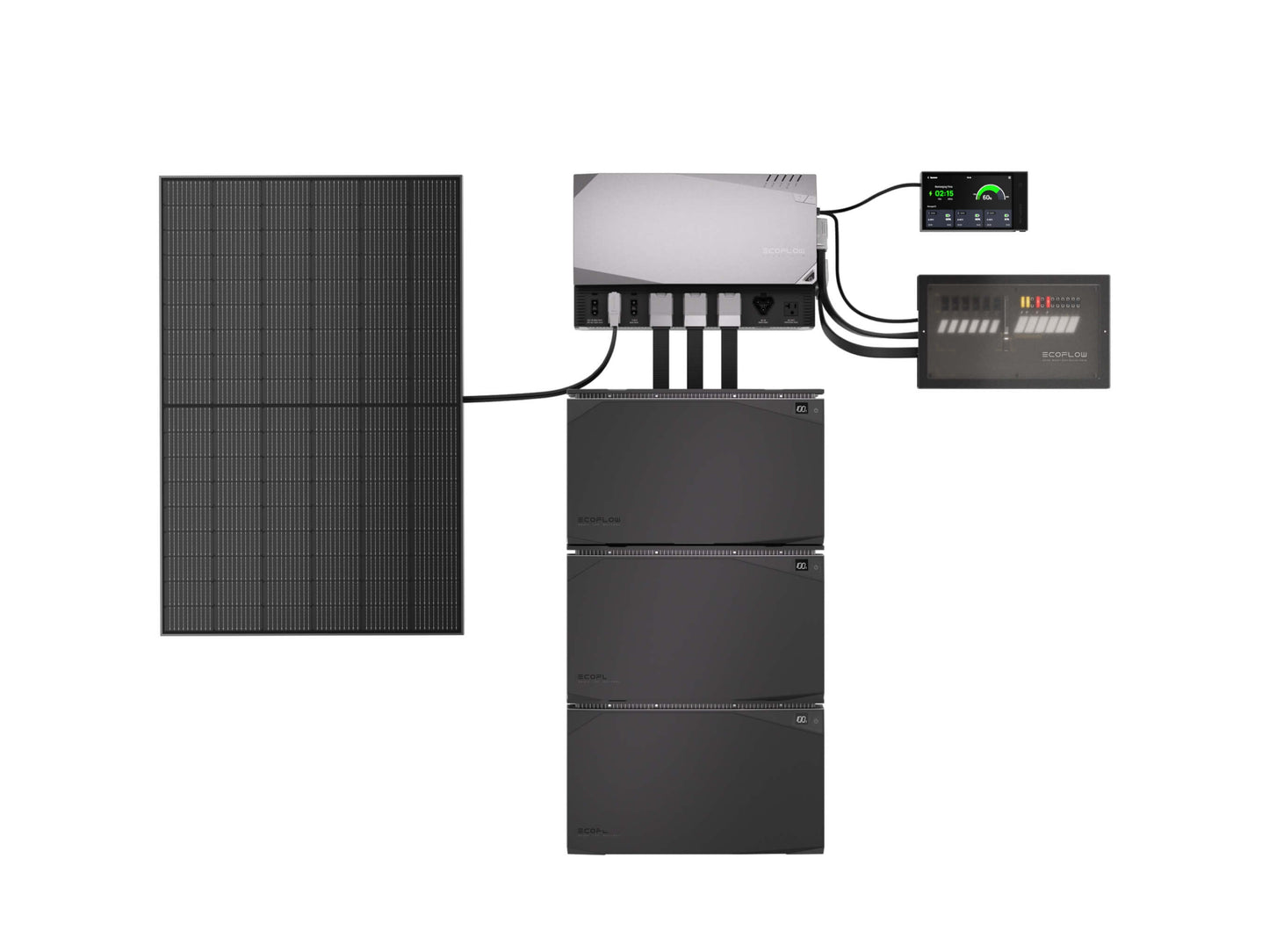EcoFlow 2kWh Power Kit