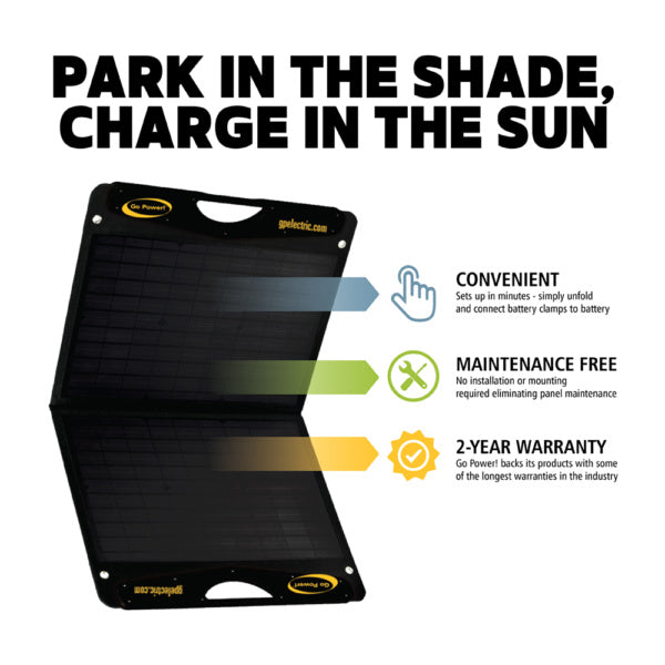 Go Power 100W DuraLite Portable Solar Kit