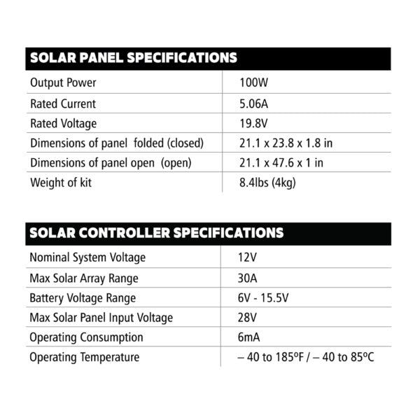 Go Power 100W DuraLite Portable Solar Kit