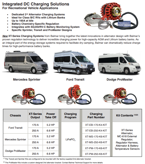 Balmar XT-Series LiFePO4 Alternator Kit