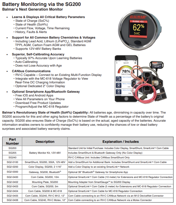 Balmar XT-Series LiFePO4 Alternator Kit
