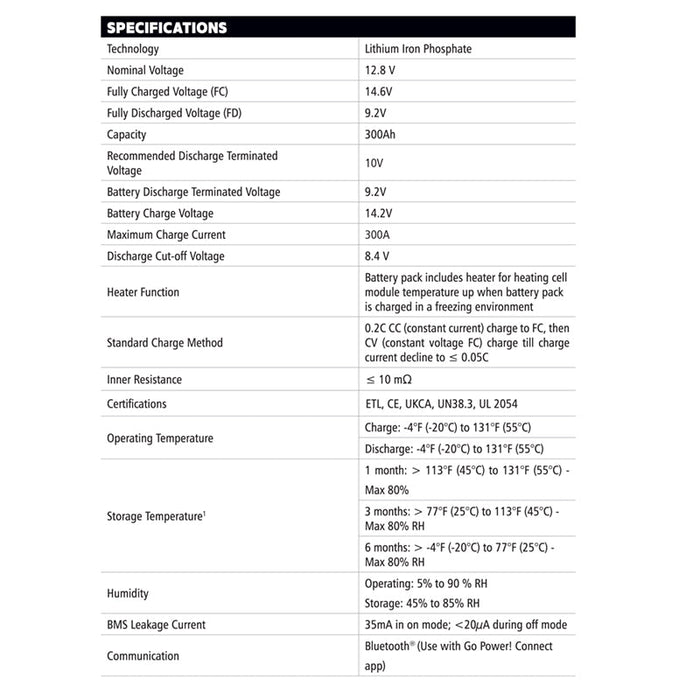 Go Power 300Ah Advanced Lithium Battery