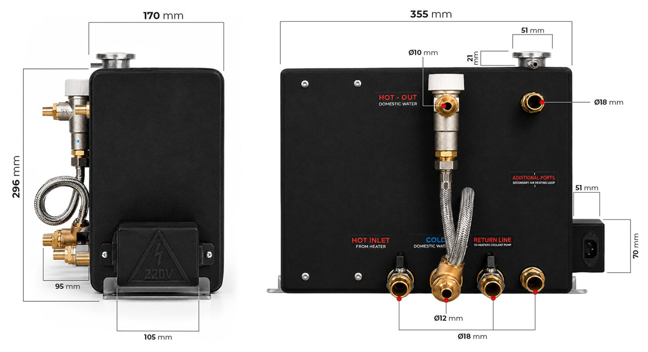 AUTOTERM Baltica All-In-One Diesel Air Heater & Hot Water System