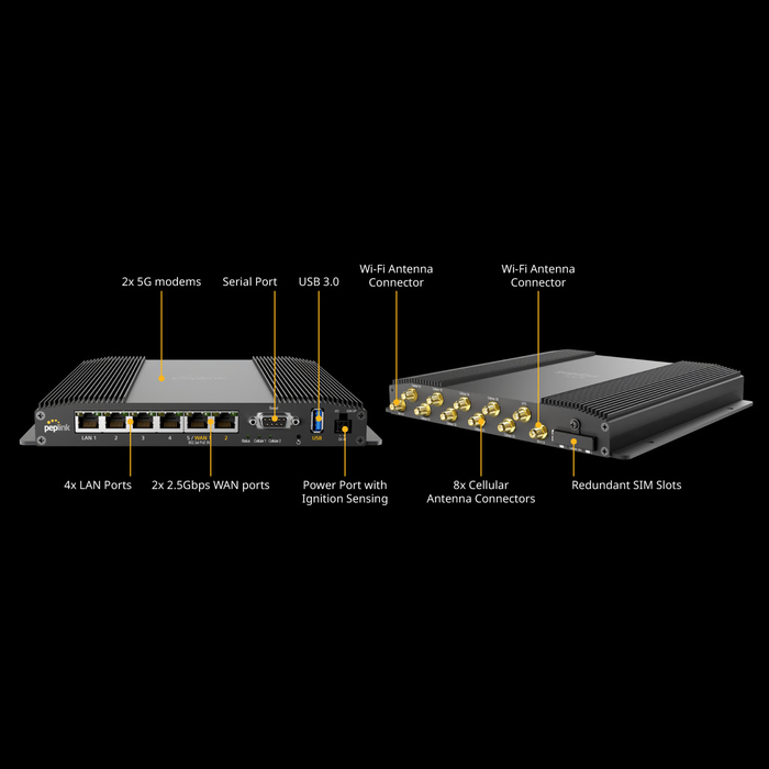 Peplink MAX BR2 Pro Dual 5G Mobile Router | X65 Chipset