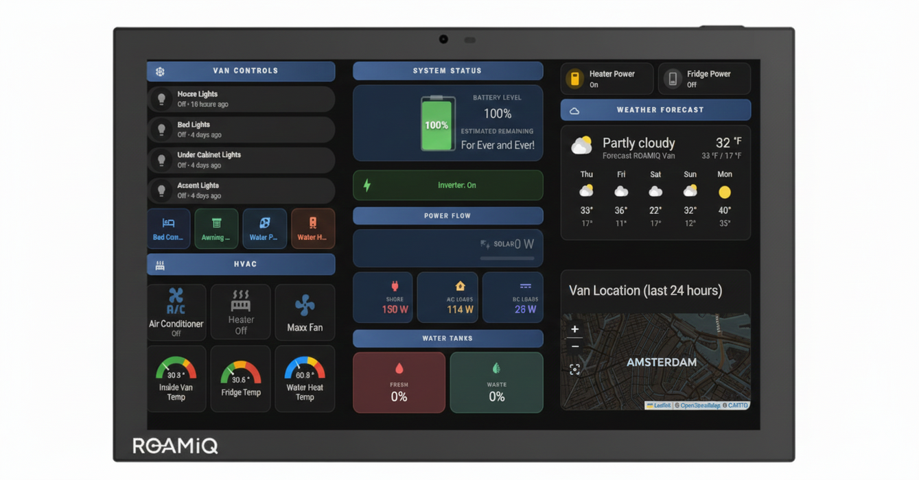 ROAMiQ Display Screen