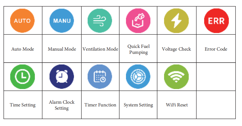 HLN Bluetooth 2kW PRO Diesel Air Heater
