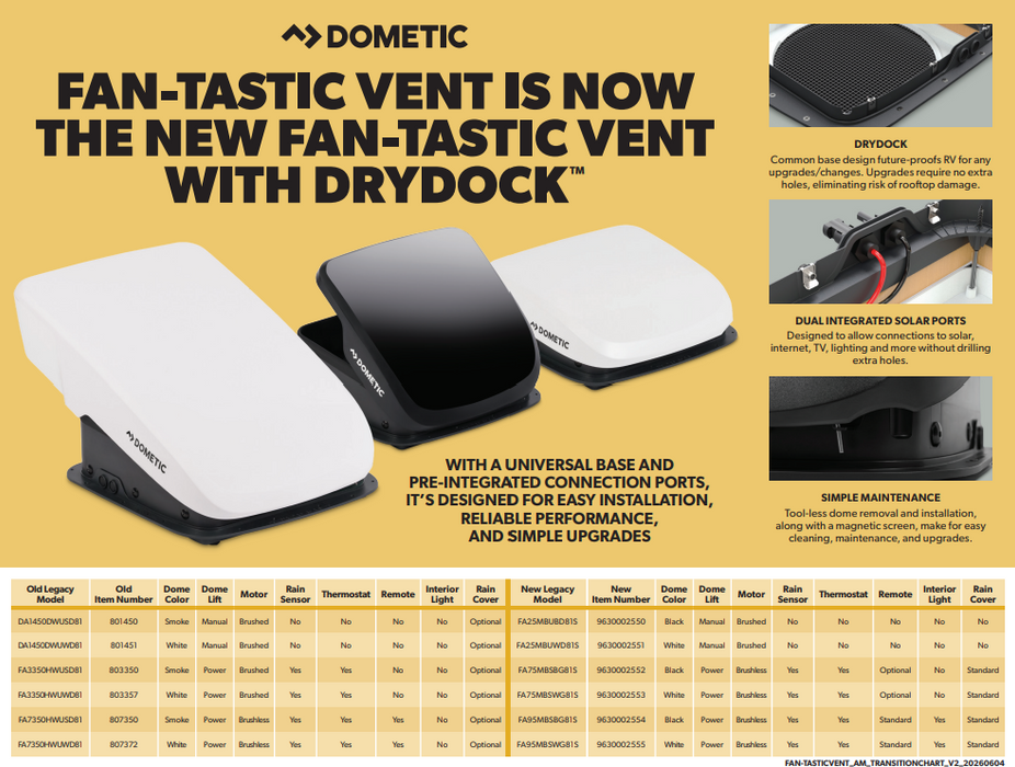 Dometic Fan-Tastic FA25 Essential Roof Vent Fan with DryDock
