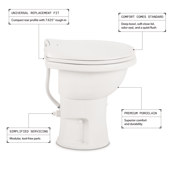 Dometic 410 Complete RV Toilet | Gravity Flush - 9610008259