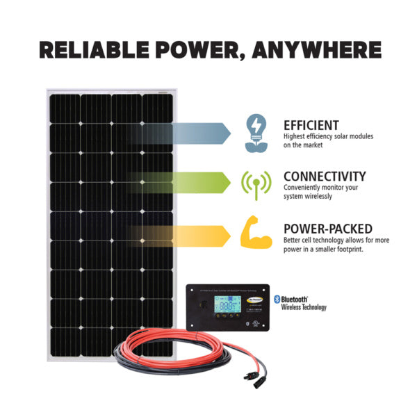 Go Power 190W Weekender ISW Solar Charging System
